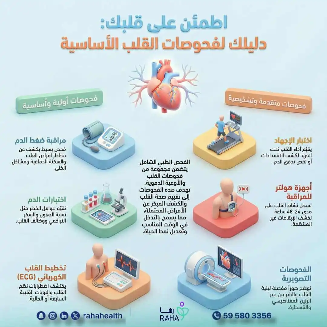 فحوصات القلب وضغط الدم